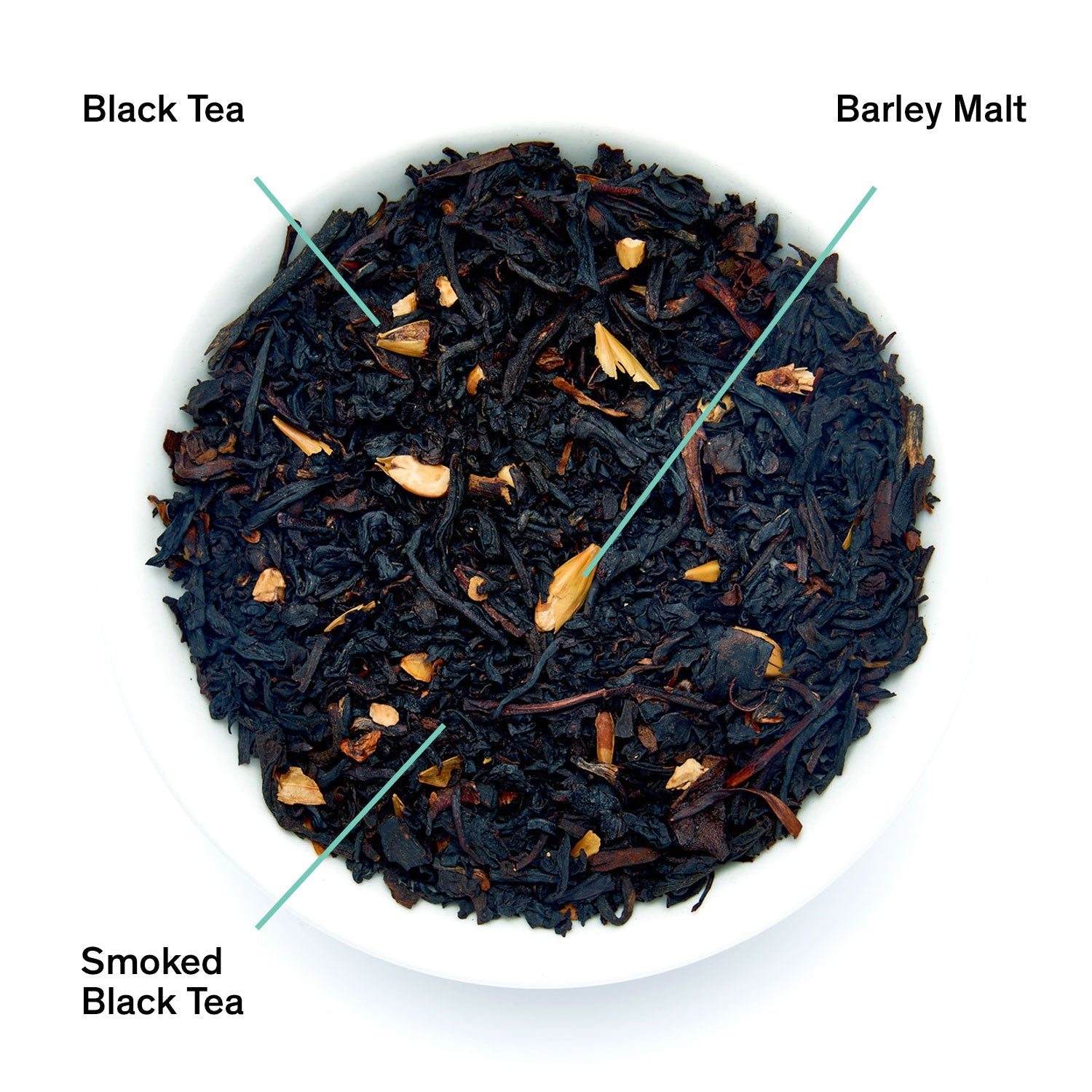 Low Country · Black Tea Bags | August Uncommon Tea