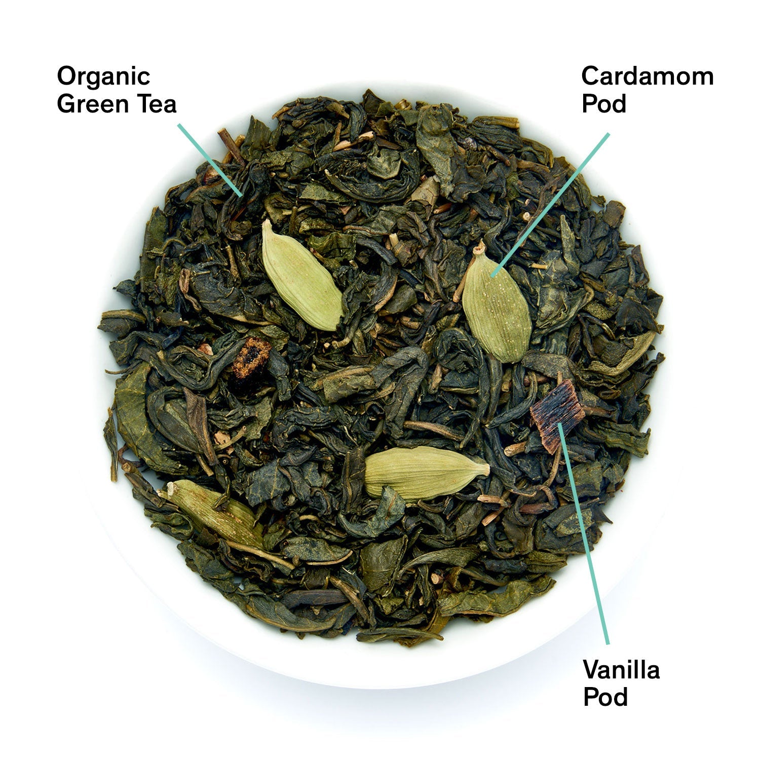 Combray · Vanilla Cardamom Green Tea | August Uncommon Tea