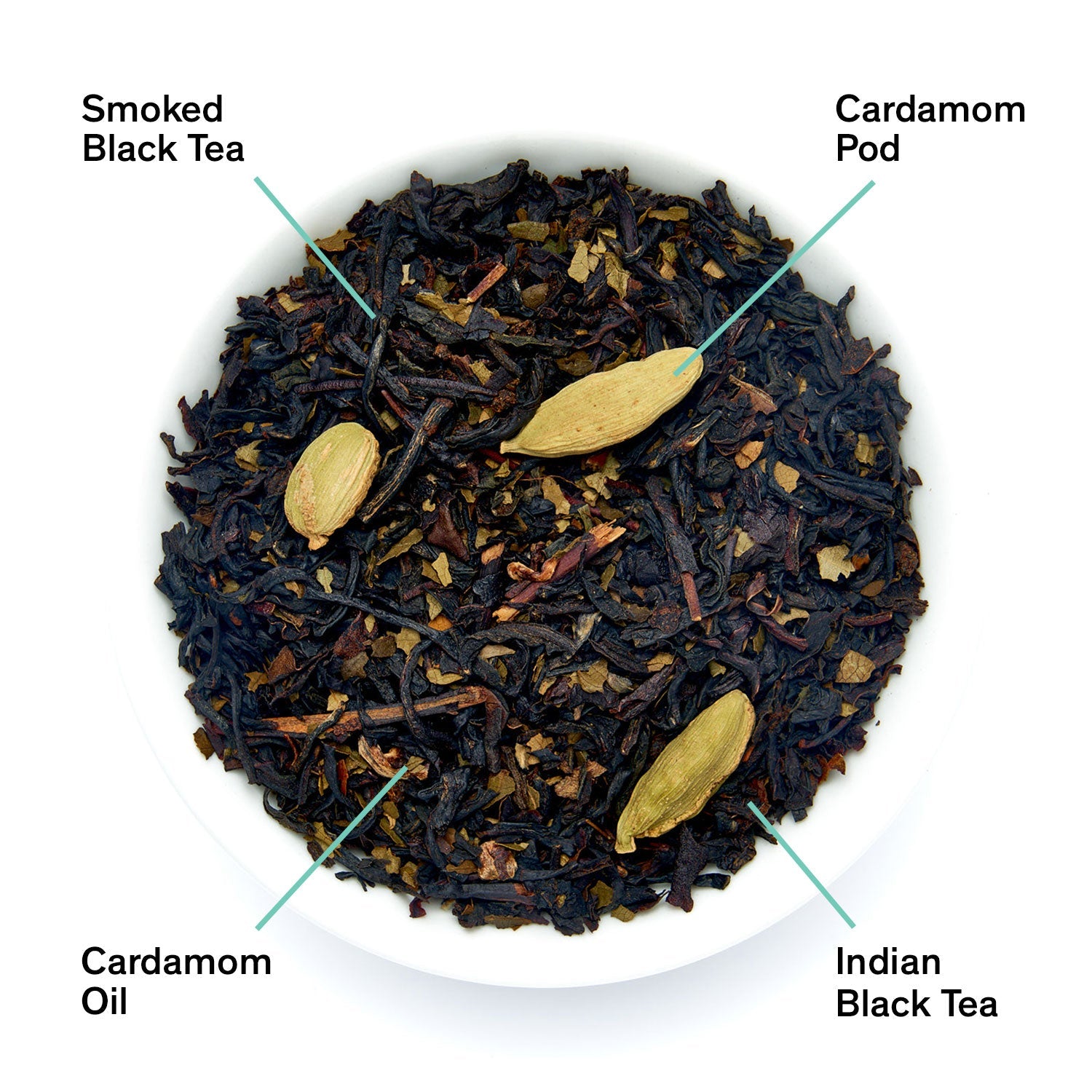 Civil Disobedience · Smoky Cardamom Black Tea | August Uncommon Tea