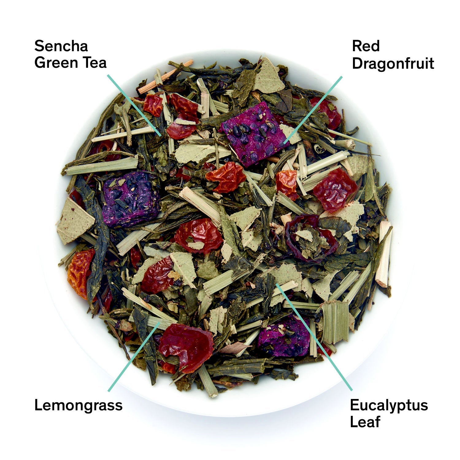 Tropic of Capricorn · Dragonfruit Melon Green Tea | August Uncommon Tea