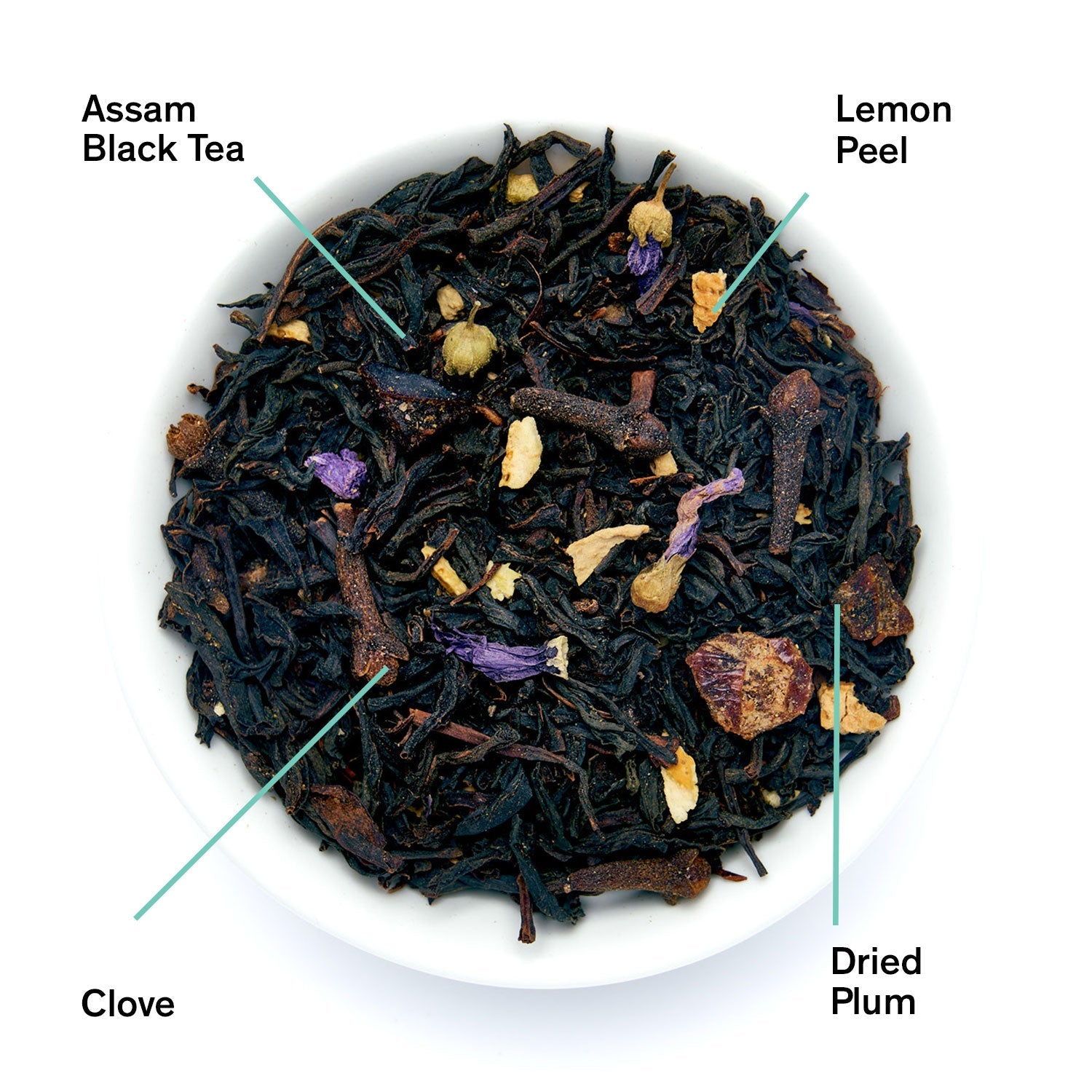 Metropolitan · Earl Grey Black Tea | August Uncommon Tea