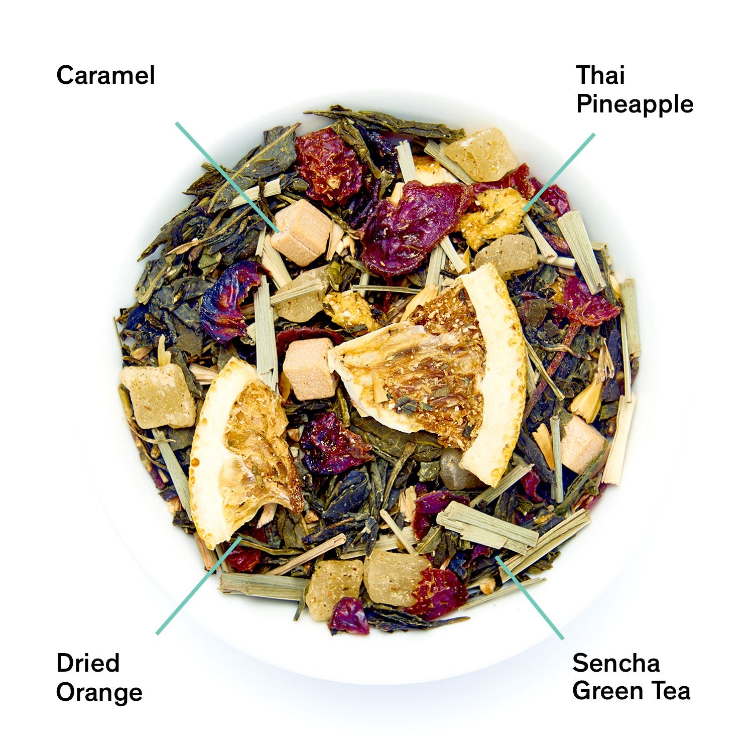 Big Easy · Green Tea | August Uncommon Tea