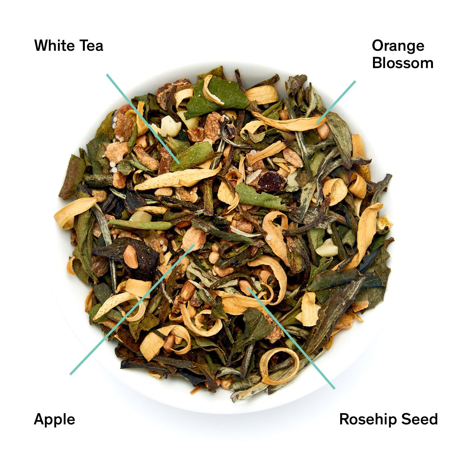 Know By Heart · Orange Blossom Almond White Tea | August Uncommon Tea