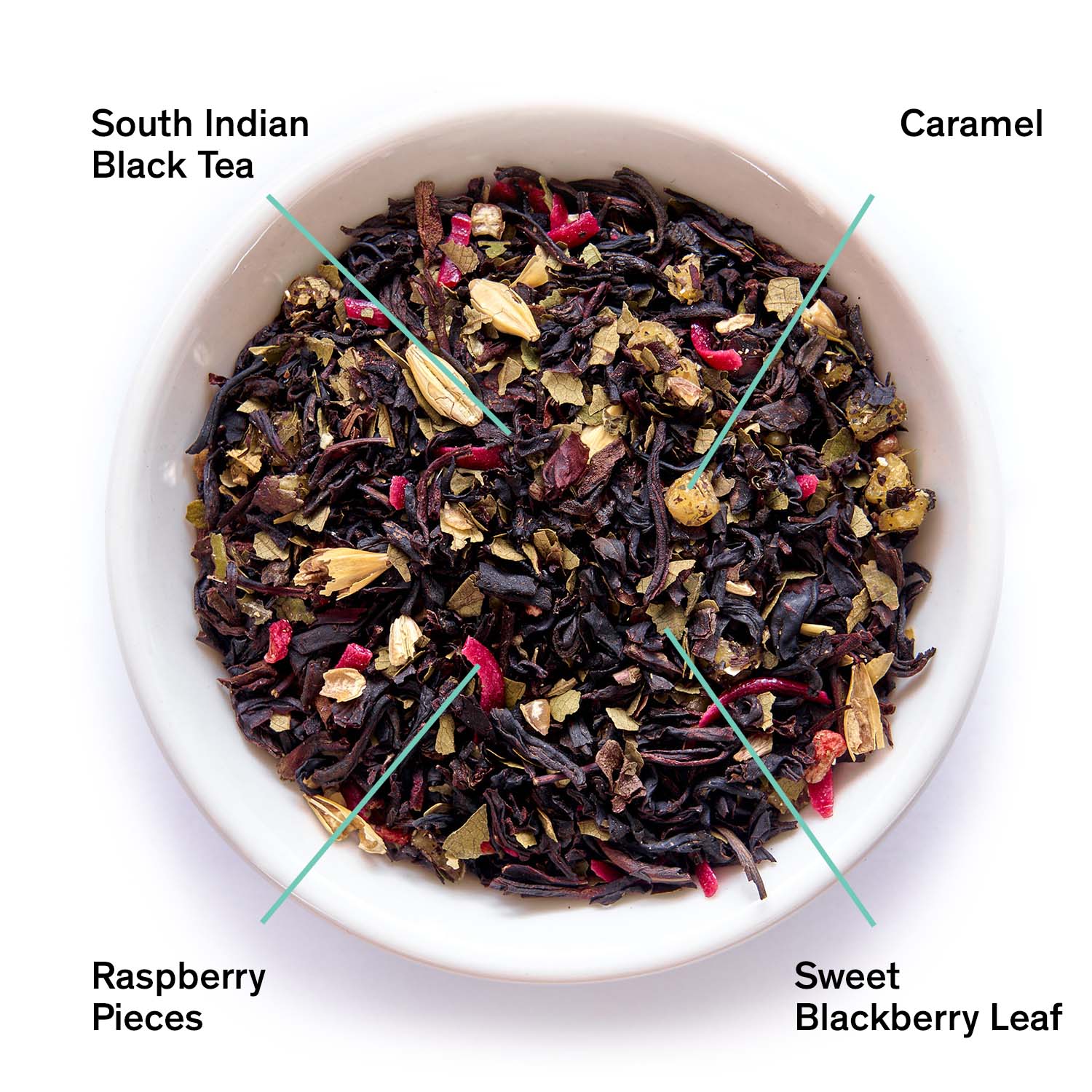 Razzmatazz · Raspberry Burnt Sugar Black Tea | August Uncommon Tea