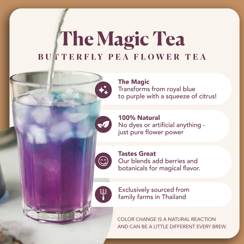 Butterfly Effect · Green & White Tea Blend | Plum Deluxe Tea