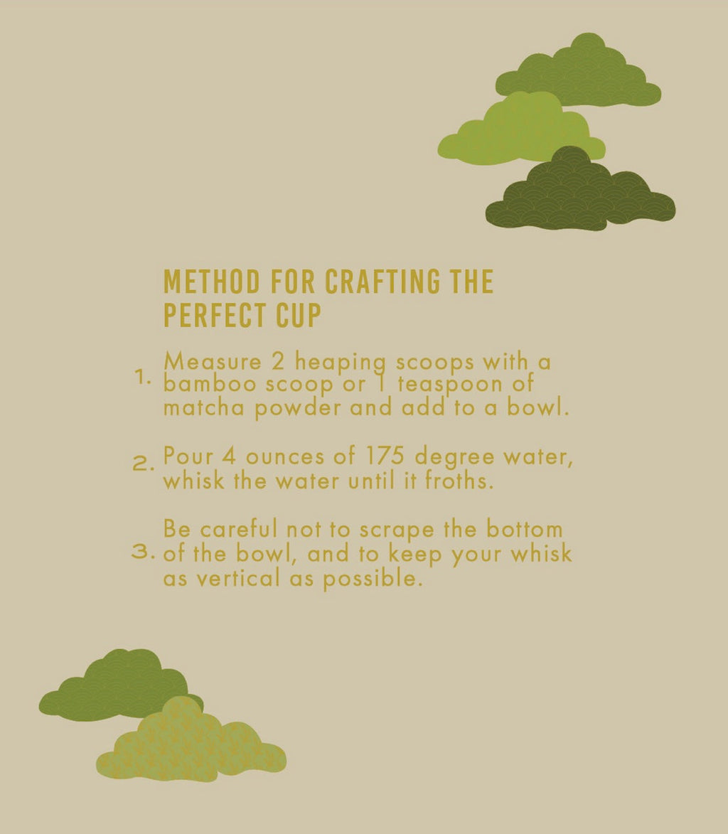 Unjonotomo Ceremonial · Extra Thick Grade Matcha | Harney & Sons