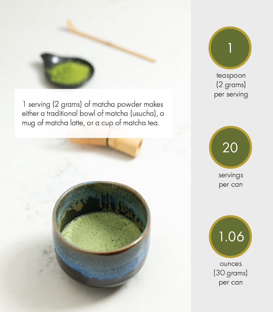 Unjonotomo Ceremonial · Extra Thick Grade Matcha | Harney & Sons