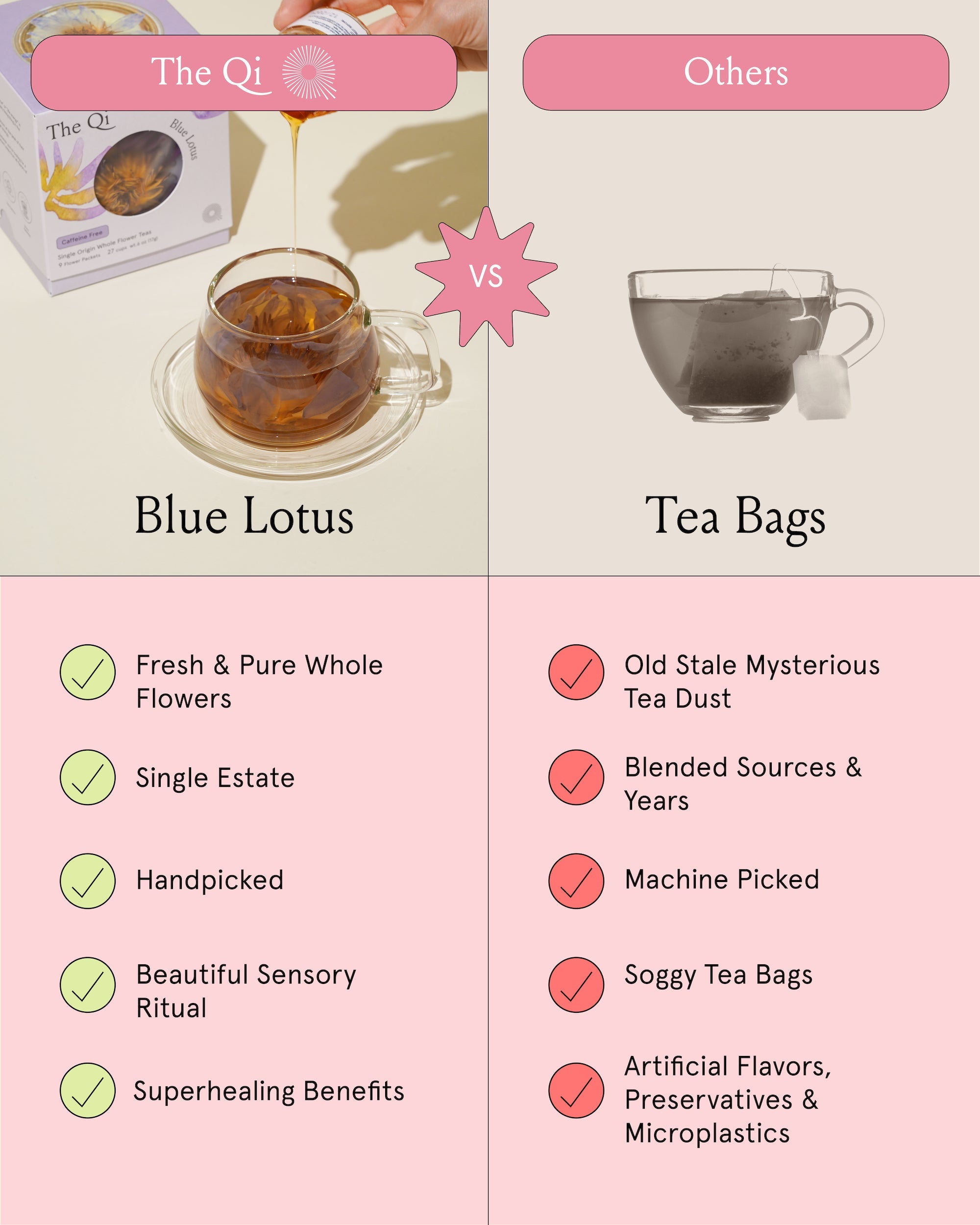 Lotus Flower · Herbal Tea (Caffeine Free) | The Qi