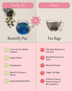 Butterfly Pea (0.56oz Jar) · Herbal Tisane (Caffeine Free) | The Qi