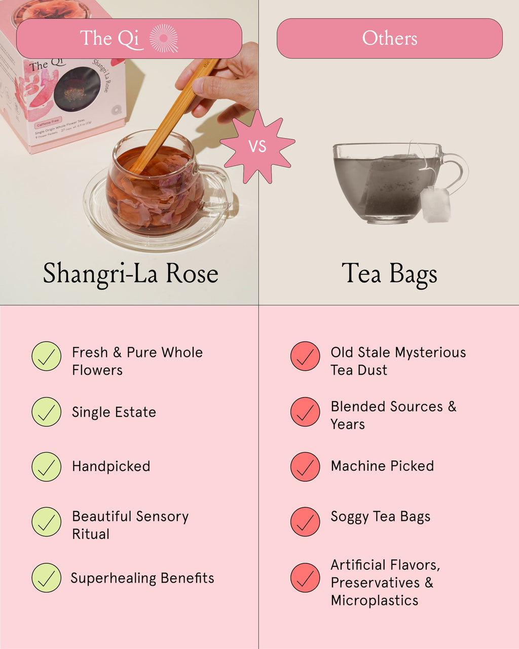 Shangri-la · Rose Tisane (Caffeine Free) | The Qi