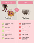 Rosebud · Herbal Tea (Caffeine Free) | The Qi