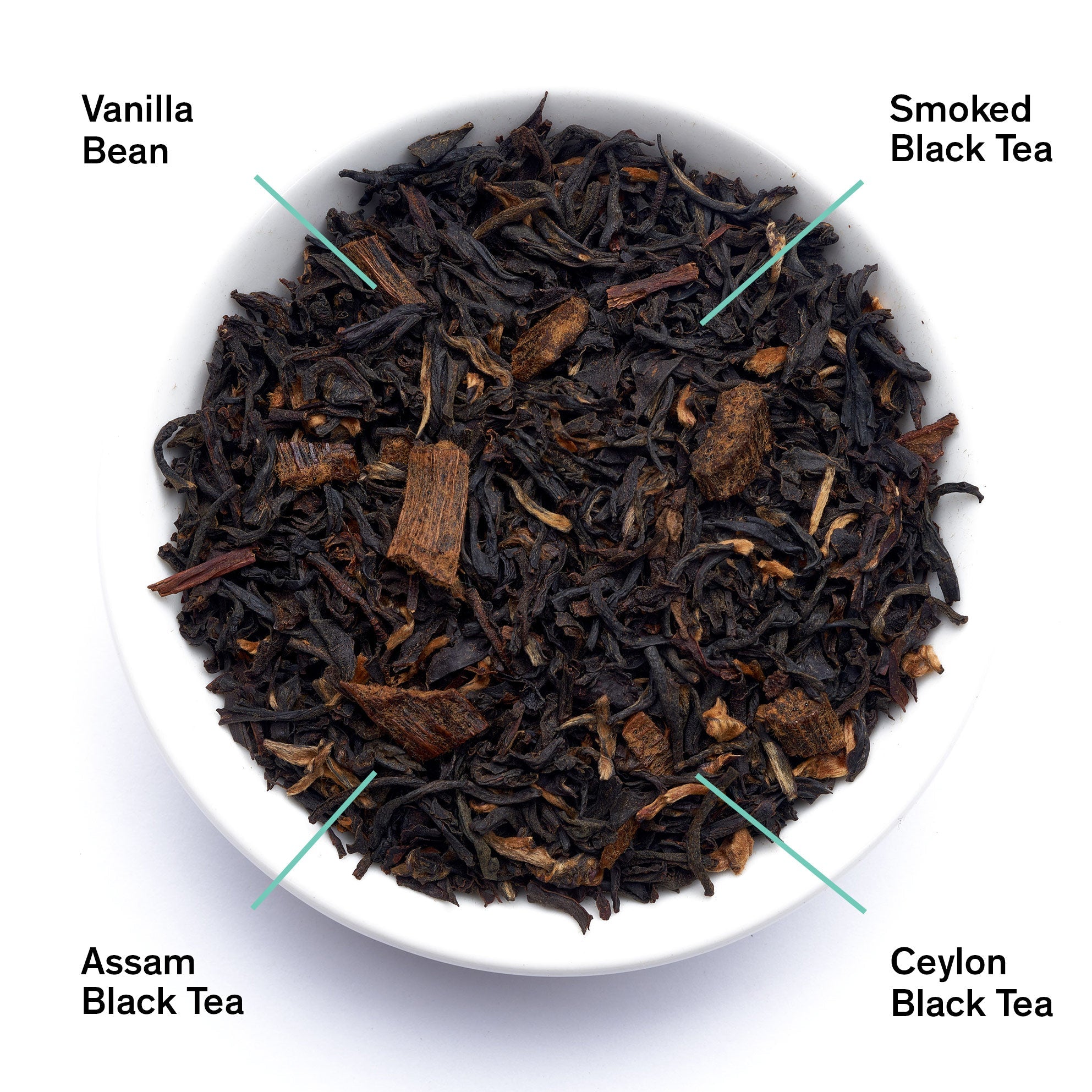 Breakfast · Smoky Vanilla Black Tea | August Uncommon Tea