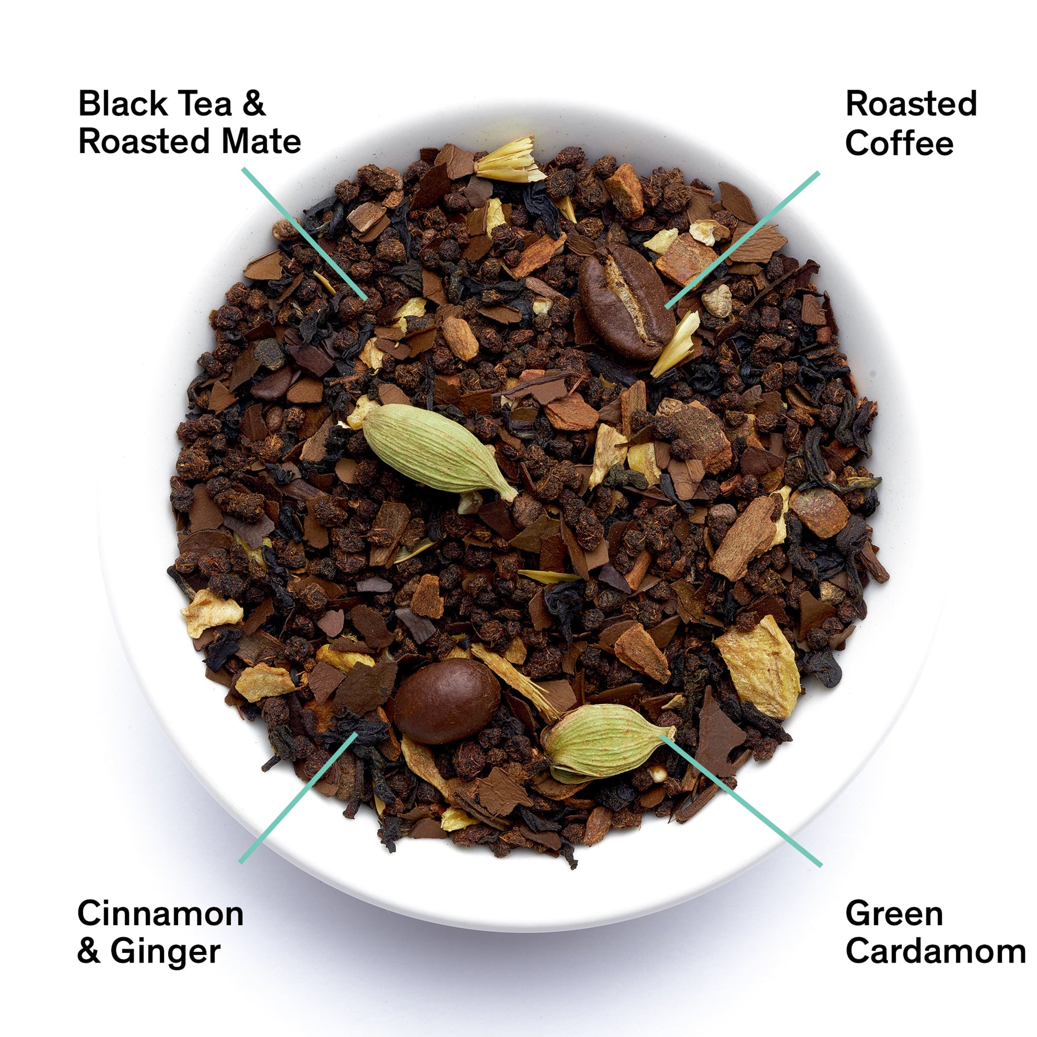 Dirty Chai · Spicy Black Tea with Coffee | August Uncommon Tea