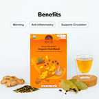 Nepali Breakfast · Spiced Black Tea Blend | Nepal Tea